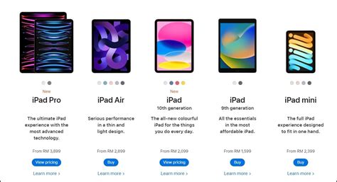 ipad price in malaysia